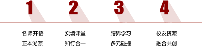 北京大學(xué)標桿地產(chǎn)EMBA總裁高級研修班(圖1)